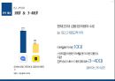 비바리퍼블리카 토스 기업분석 43페이지