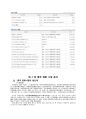 CJ CGV의 중국 영화시장 진출 전략 및 전망 6페이지