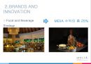 글로벌 호텔 체인 MELIA의 성장 및 경영 전략 분석 30페이지