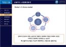 신한카드 마케팅전략 13페이지