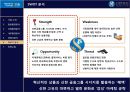 신한카드 마케팅전략 17페이지