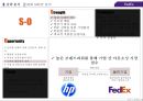 페덱스 FedEx 서비스 마케팅 전략 28페이지