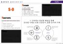 페덱스 FedEx 서비스 마케팅 전략 29페이지