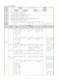 과학과 교수-학습 지도안 - 자석 - 자석을 이용한 놀이하기 8페이지