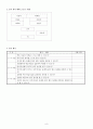 과학과 교수-학습 지도안 - 자석 - 자석을 이용한 놀이하기 10페이지