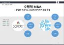 M&A 사례  국내- 웅진코웨이  + MBK 파트너스 해외- Comcast + Time Warner Cable 24페이지