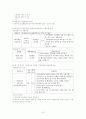 [기록관리학개론] 전문직으로서의 기록관리직 15페이지