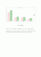 언어문제해결력 검사 18페이지