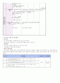 특수아교과교육론 - 수학과 교수 학습지도안 - 8 달력읽기 - 정십이면체 달력을 만들고 공휴일 표시하기 7페이지