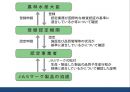 일본농식품 인증제도의 이해 21페이지