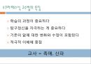 전통적 교수이론Socrates의 문답법문답의 교육적 의미소크라테스 문답의 과정귀납적 추론의 목적소크라테스식 교수법 25페이지