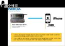 MS-Nokia M&A 사례분석 4페이지