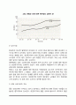 성인기 신체발달(성인초기 및 성인중기의 신체발달과 건강) 4페이지