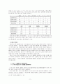 최치원의 사산비명(四山碑銘) 연구 11페이지