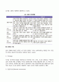 분석심리학의 주요개념 3페이지