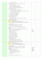 일일교육운영계획안 1월 월요일 5페이지