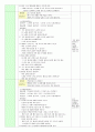일일교육운영계획안 1월 수요일 6페이지