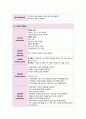 COPD 케이스 11페이지