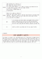 2018년 만3세 3월 4월 5월 6월 통합지표관찰일지+부모면담일지+발달평가 종합 18명분 9페이지