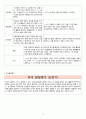 2018년 만3세 3월 4월 5월 6월 통합지표관찰일지+부모면담일지+발달평가 종합 18명분 12페이지