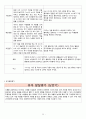 2018년 만3세 3월 4월 5월 6월 통합지표관찰일지+부모면담일지+발달평가 종합 18명분 15페이지