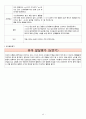 2018년 만3세 3월 4월 5월 6월 통합지표관찰일지+부모면담일지+발달평가 종합 18명분 48페이지