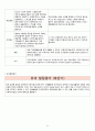 2018년 만3세 7월 8월 9월 10월  통합지표관찰일지+부모면담일지+발달평가 종합 18명분 15페이지