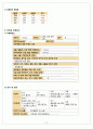 [A+ 성인OS]대퇴경부골절(Fx. neck femur) 간호과정 case study 8페이지