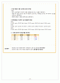 [A+ 성인OS]대퇴경부골절(Fx. neck femur) 간호과정 case study 22페이지