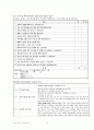 [A+노인] Dementia(치매) Case Study 낙상위험성 수면장애 문헌고찰 추천 18페이지