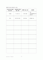 [A+노인] Dementia(치매) Case Study 낙상위험성 수면장애 문헌고찰 추천 27페이지