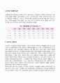 노년기와 사회복지실천 2페이지