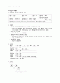 A+ 성인간호학 케이스 스터디 만성폐쇄성폐질환 (COPD Chronic obstructive pulmonary disease) case study 6페이지