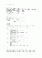 A+ 성인간호학 케이스 스터디 만성폐쇄성폐질환 (COPD Chronic obstructive pulmonary disease) case study 8페이지