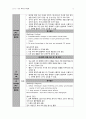 A+ 성인간호학 케이스 스터디 만성폐쇄성폐질환 (COPD Chronic obstructive pulmonary disease) case study 14페이지