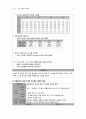 A+ 성인간호학 케이스 스터디 만성폐쇄성폐질환 (COPD Chronic obstructive pulmonary disease) case study 22페이지