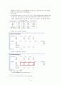 경영과학을 이용한 관련지식 습득 4페이지