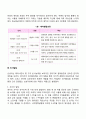 발달과 보육에서 신생아기와 영유아기 발달의 특성을 요약하시오 10페이지