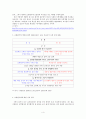 「교원평가제」에 대하여 4페이지