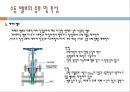 밸브 (valve) 에 관한 (원리종류기능등등) ppt 자료 A++ .pptx 12페이지