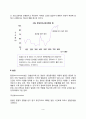 아동발달에 영향을 미치는 요인(아동발달의 유전요인, 환경요인, 유전과 환경의 상호작용, 발달의 연속성과 비연속성) 3페이지