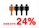 미래시장은 할랄이다.ppt 5페이지