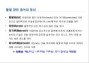 미래시장은 할랄이다.ppt 15페이지