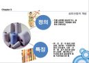 듀폰과 코오롱 인더 간의 아라미드전쟁.pptx 18페이지