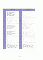 부림어린이집의 커리큘럼 26페이지