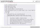 삼성 인재경영 (Human Resources Management of SAMSUNG).ppt 17페이지