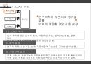 전과정평가 Life Cycle Assesment (LCA).pptx 9페이지