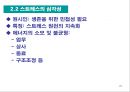 감정과 스트레스.ppt 21페이지