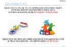 팀 빌딩(Team Building) 사례분석.ppt 6페이지