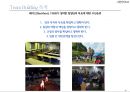 팀 빌딩(Team Building) 사례분석.ppt 9페이지